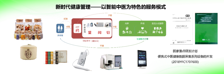 從產品到服務:新時代健康產業的健康生態構建之路